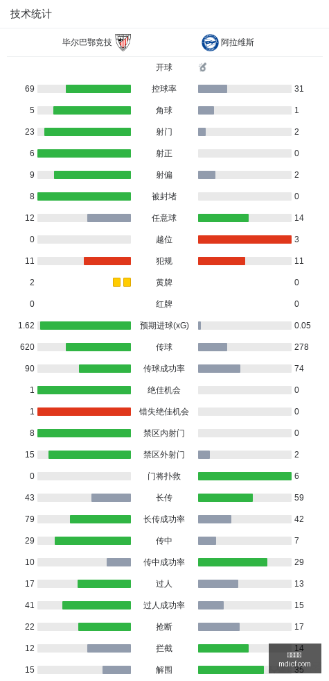 腾讯电竞新,赛事,全球玩家关,大发彩票,大发购彩,彩票平台,彩票开奖,大发娱乐
